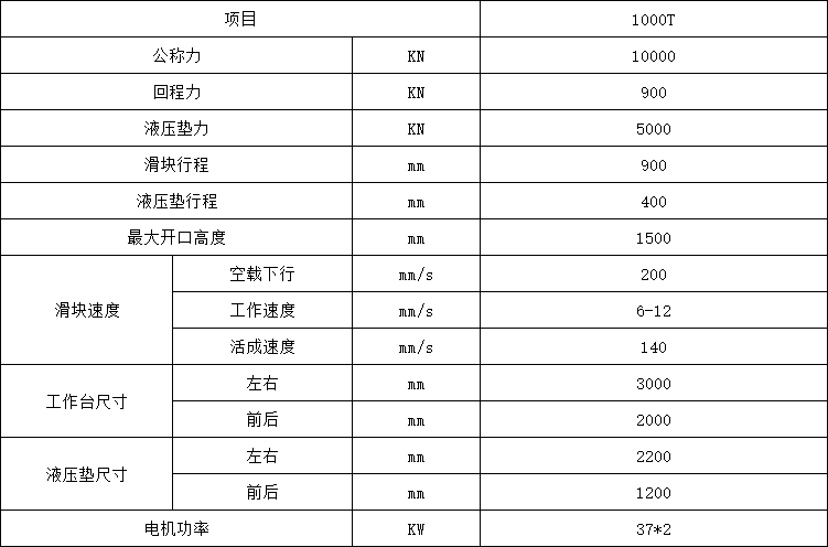 1000噸框架式液壓機參數(shù)